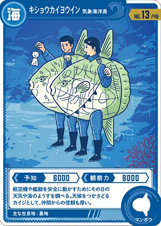 キショウカイヨウイン