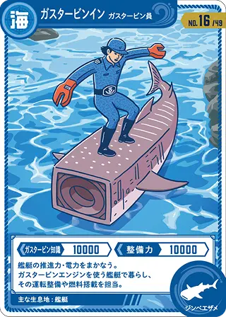 ガスタービンイン