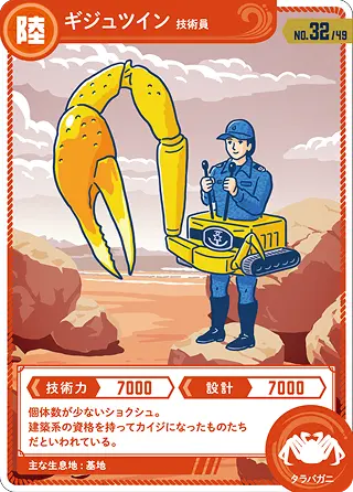 ギジュツイン