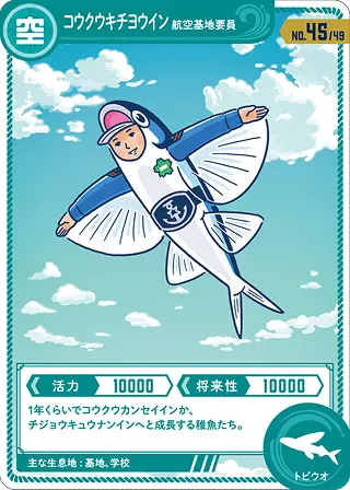 コウクウキチヨウイン