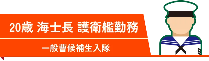 20歳 海士長 護衛艦勤務 一般曹候補生入隊