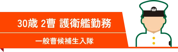 30歳 2曹 護衛艦勤務 一般曹候補生入隊