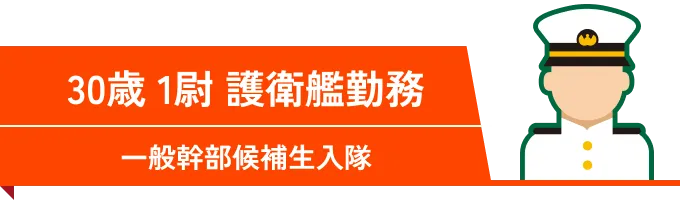 30歳 1尉 護衛艦勤務 一般幹部候補生入隊